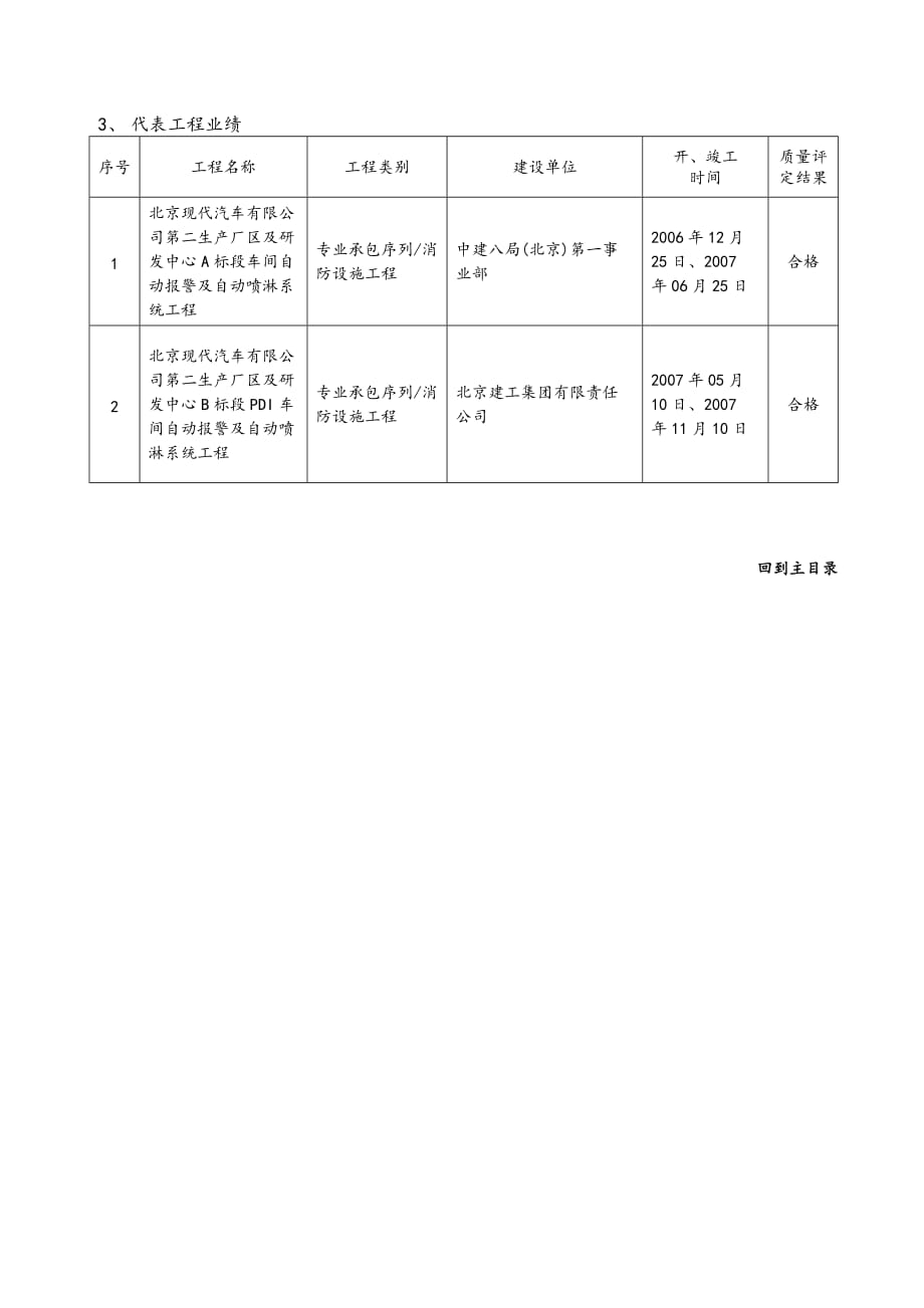 北京市建设工程企业资质（格）申请情况一览表_第3页