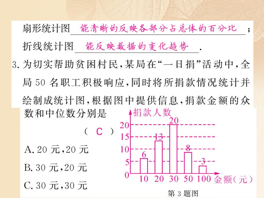 2017-2018学年八年级数学上册 第6章 数据的分析 6.3 从统计图分析数据的集中趋势习题课件 （新版）北师大版_第2页