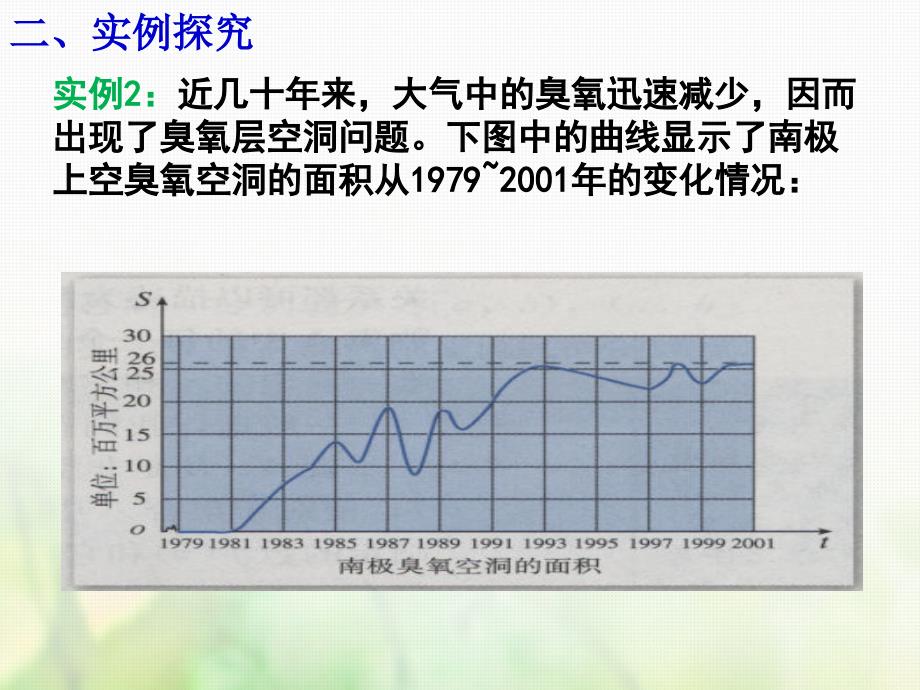 广东省汕头市高中数学 第一章 集合与函数的概念 1.2.1 函数的概念（第1课时）课件 新人教A版必修1_第4页