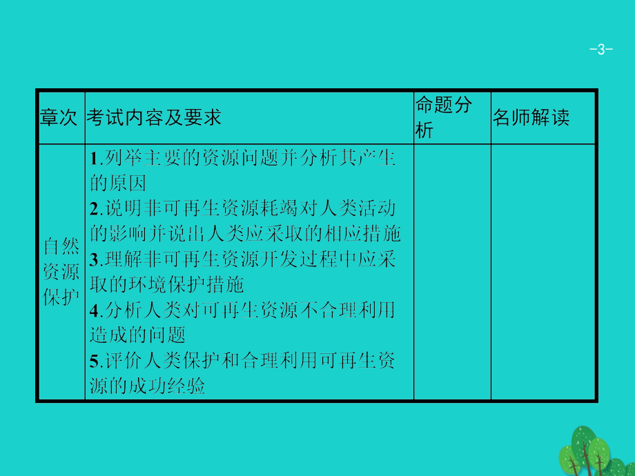 浙江省2018高考地理一轮复习 13 环境保护课件_第3页