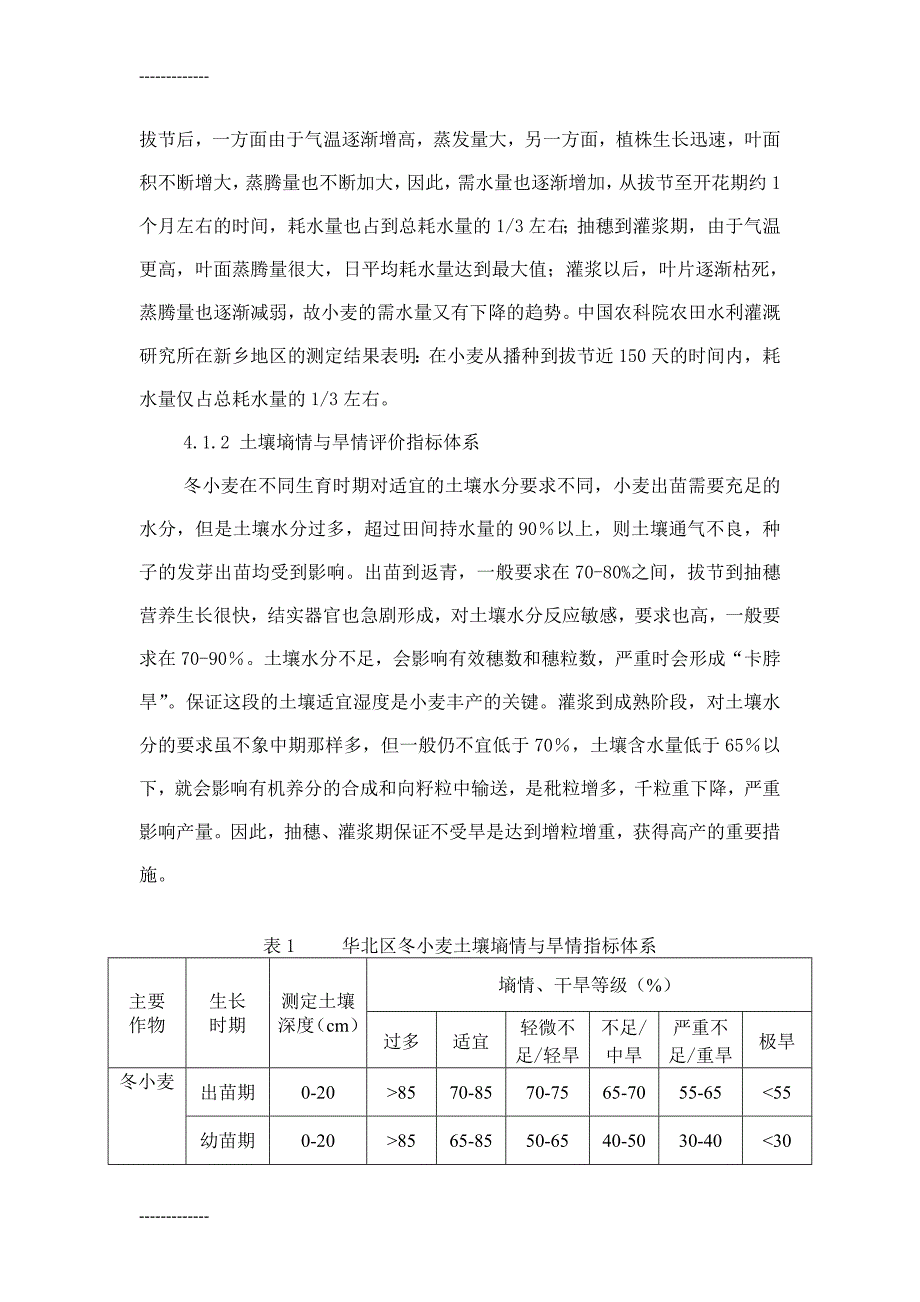 华北区主要农作物土壤墒情与旱情评价指标体系_第4页