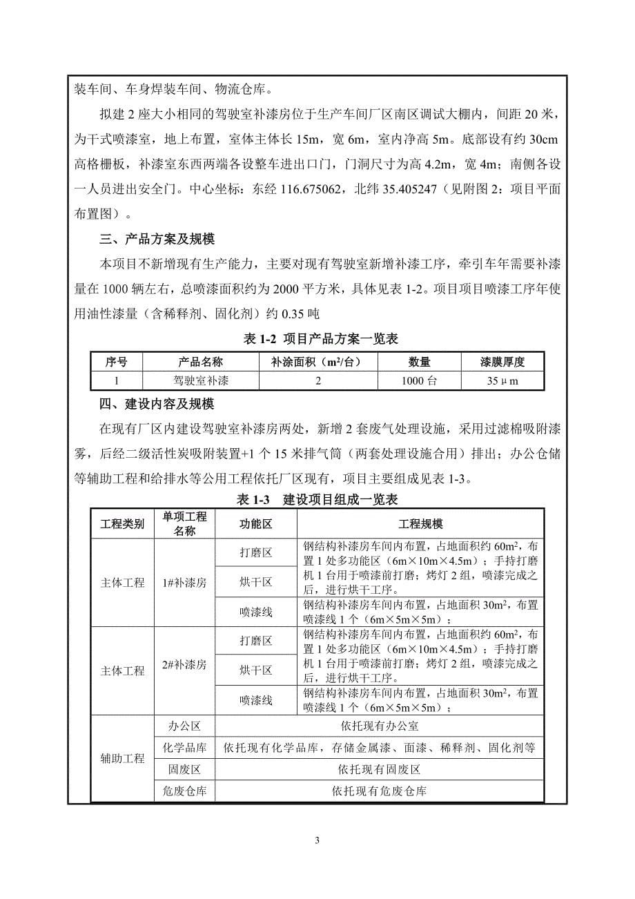 中国重汽集团济宁商用车有限公司新增驾驶室补漆房项目环评报告表_第5页