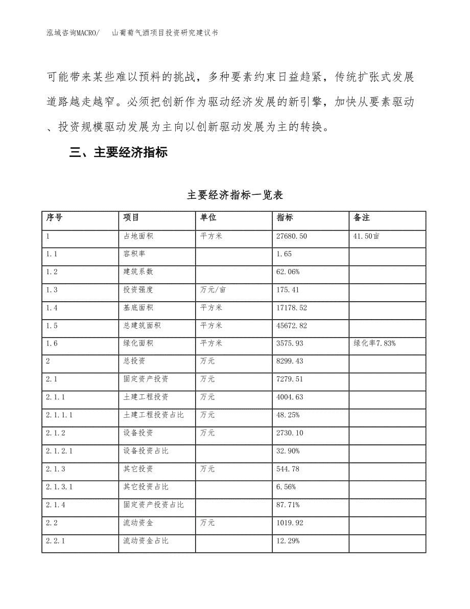 山葡萄气酒项目投资研究建议书.docx_第5页