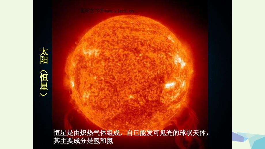 高中地理 第一章 行星地球 1.1 宇宙中的地球课件 新人教版必修1_第3页