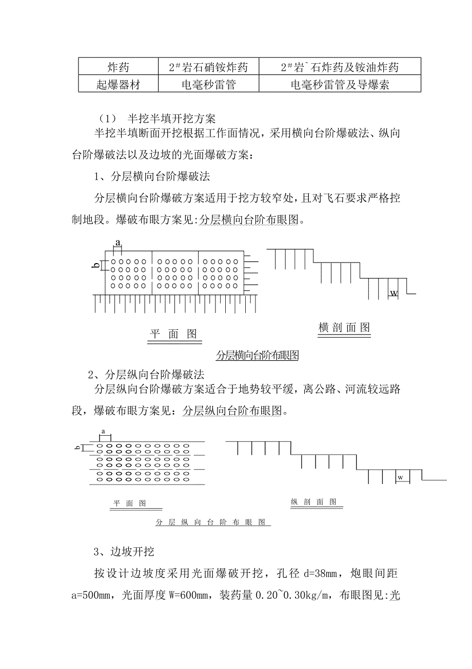 吉莲高速公路B3合同段路基石方爆破施工方案.doc_第4页