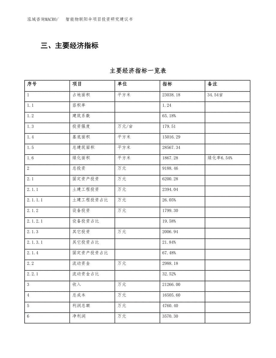 智能物联阳伞项目投资研究建议书.docx_第5页