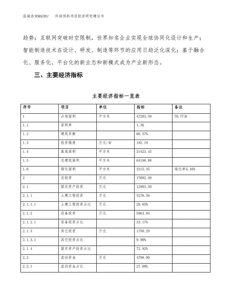 环保饲料项目投资研究建议书.docx_第5页