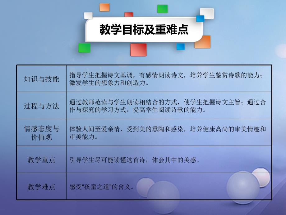 （2016年秋季版）吉林省双辽市七年级语文上册 4 孩童之道课件 长春版_第3页