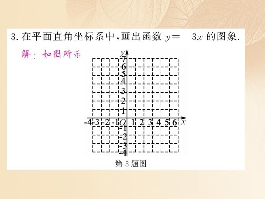 2017-2018学年八年级数学上册 第4章 一次函数 4.3 一次函数的图象 第1课时 正比例函数的图象与性质习题课件 （新版）北师大版_第5页