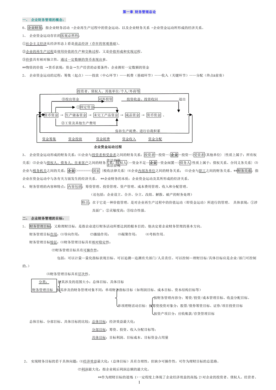 （财务知识）自考财务管理学笔记_第1页