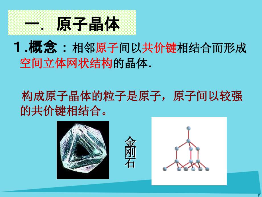 2017-2018学年高中化学 第3章 物质的聚集状态与物质性质 3.3 原子晶体与分子晶体（第1课时）课件 鲁科版选修3_第4页