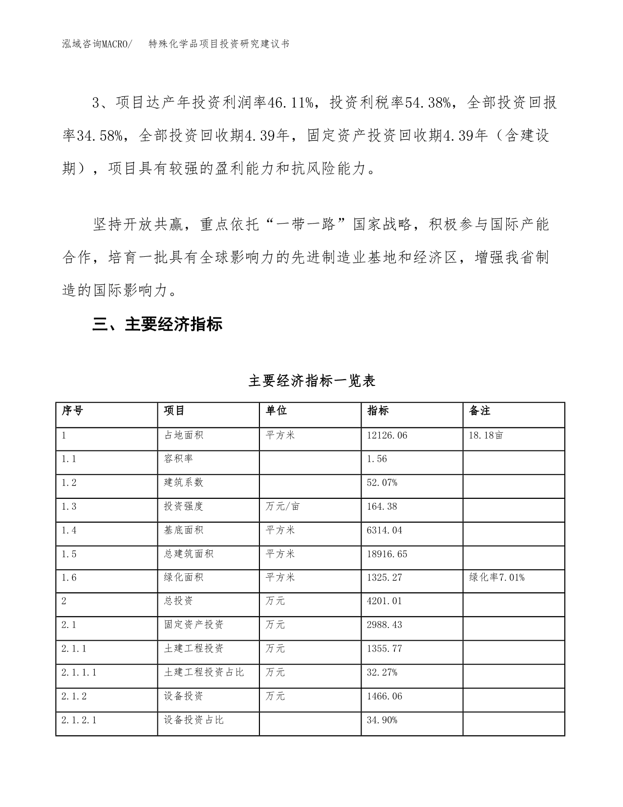 特殊化学品项目投资研究建议书.docx_第4页