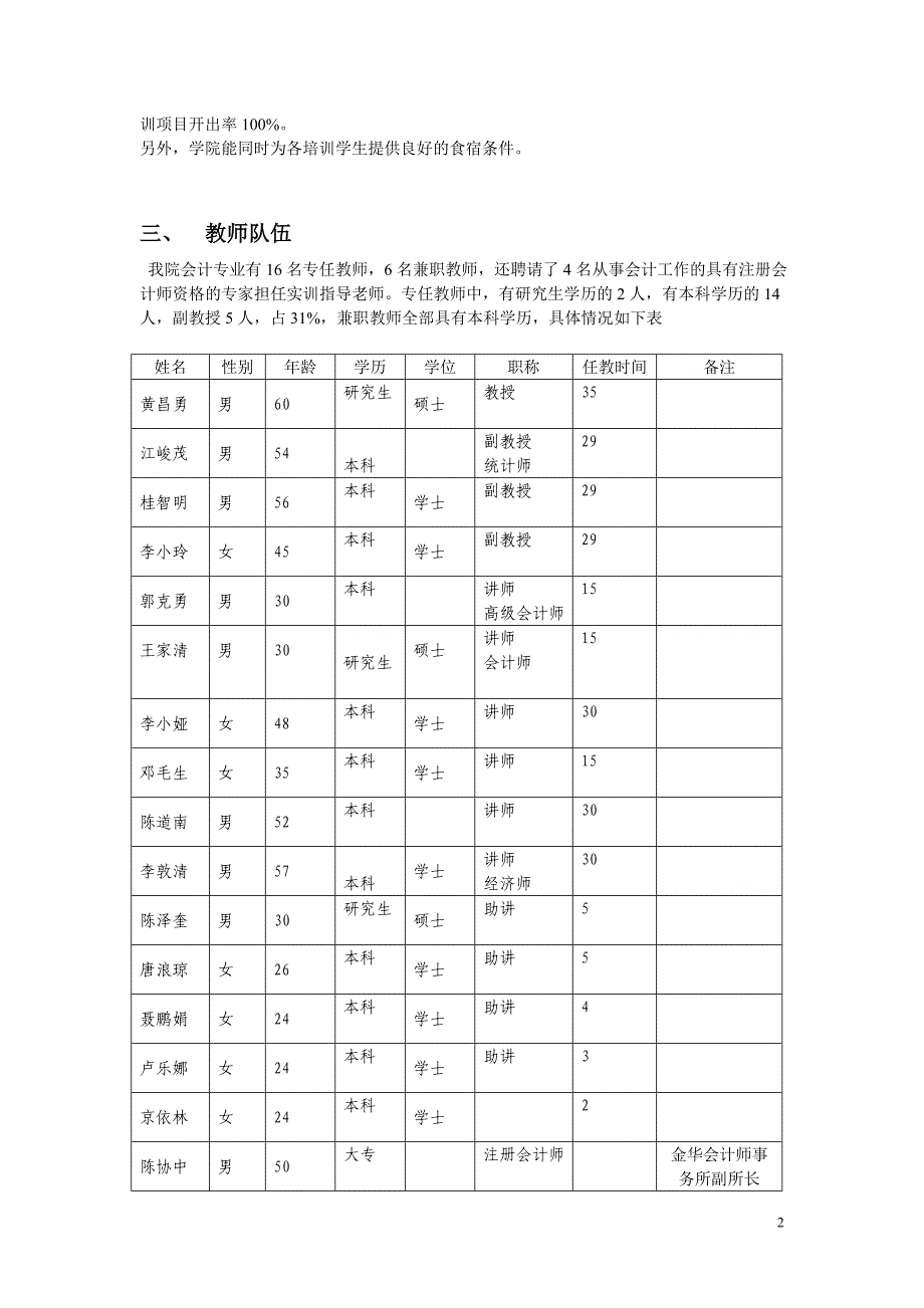 （财务会计）教师会计专业技能培训方案_第2页