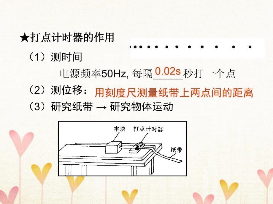 2017-2018学年高中物理 专题1.4 实验 用打点计时器测速度课件 新人教版必修1_第5页