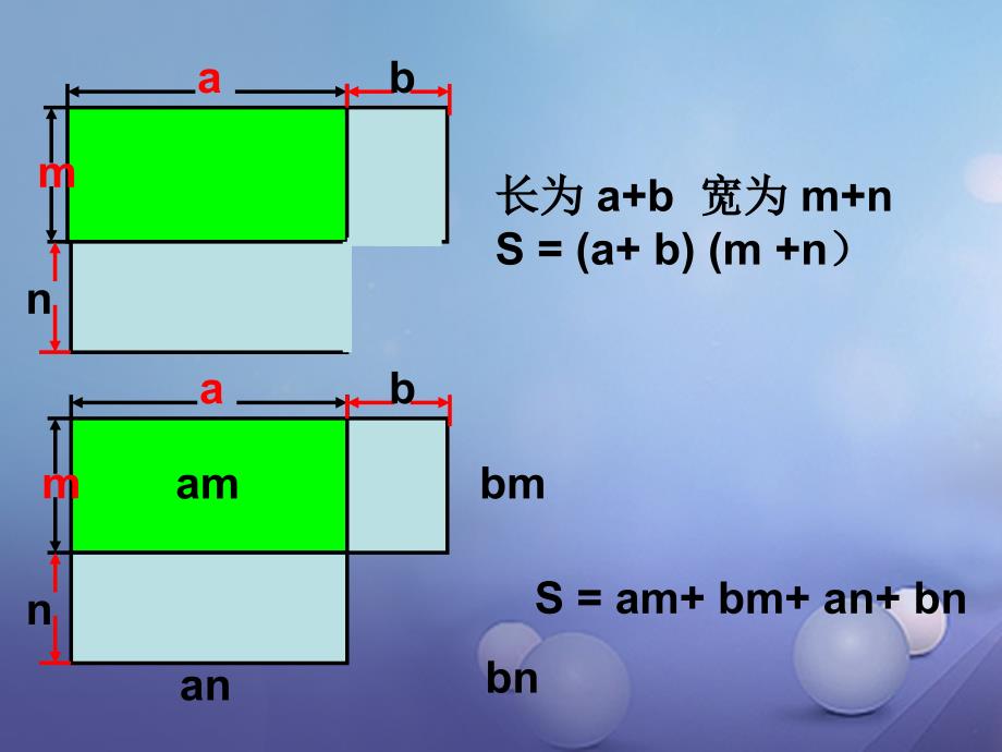 八年级数学上册 14.1.6 多项式乘以多项式教学课件 （新版）新人教版_第4页