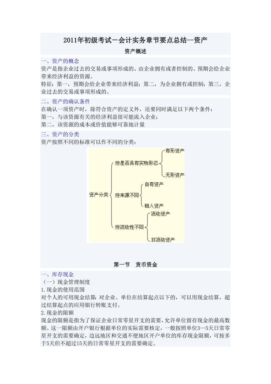 （财务会计）精品文档】年会计考试章节重点_第1页