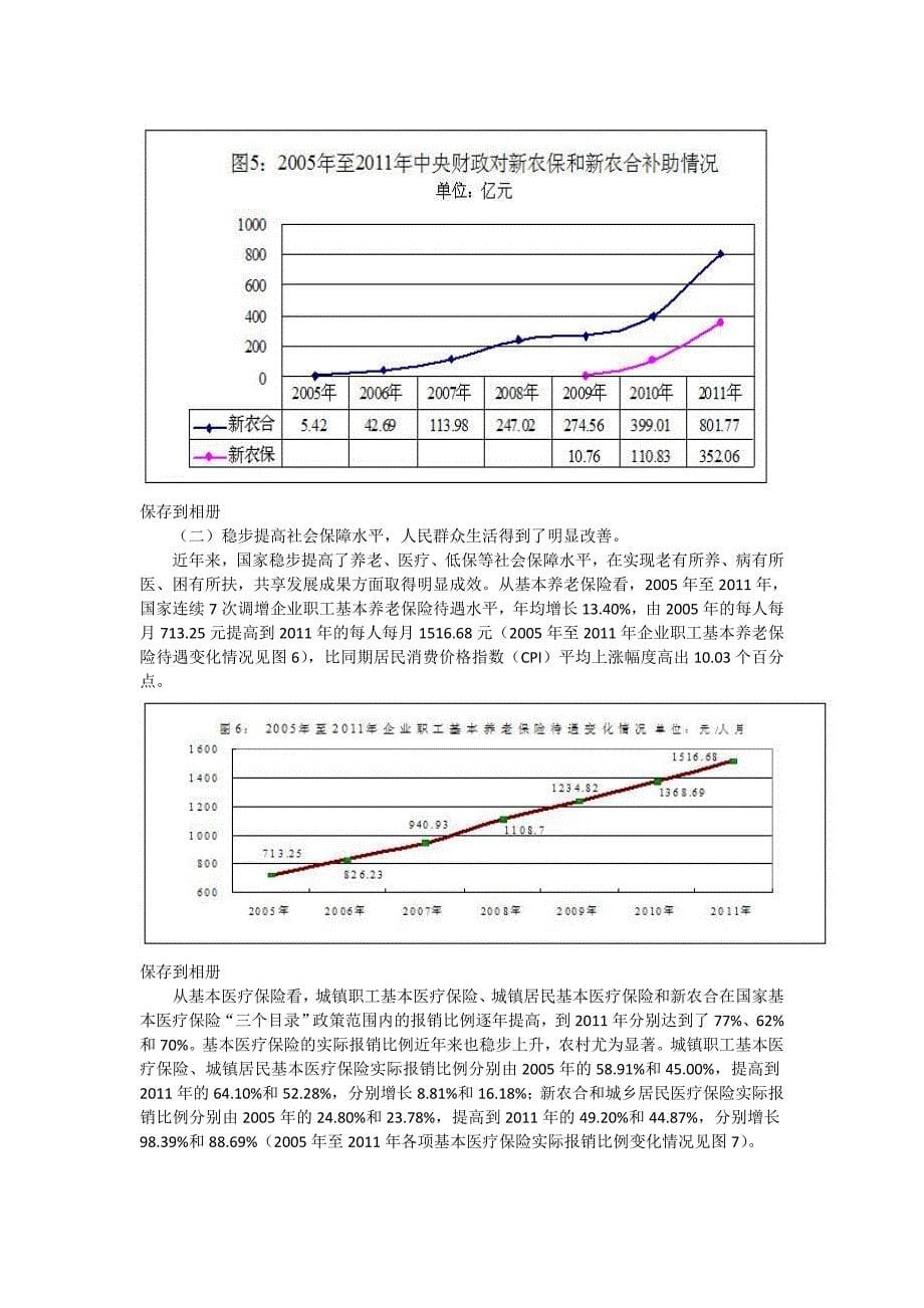 （财务内部审计）全国社会保障资金审计报告_第5页