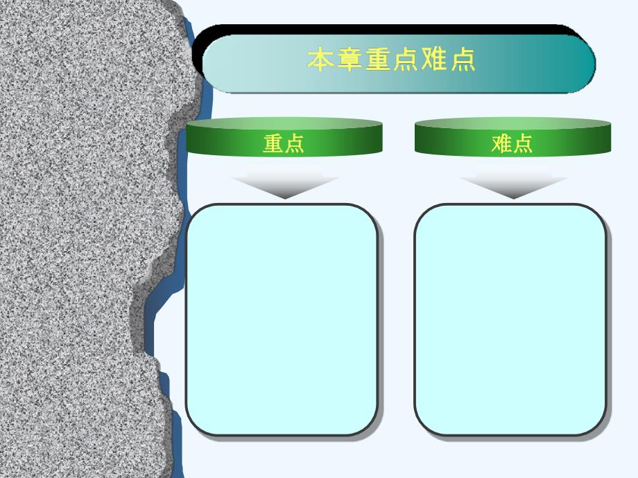 工程量清单计价——土石方工程分解_第2页