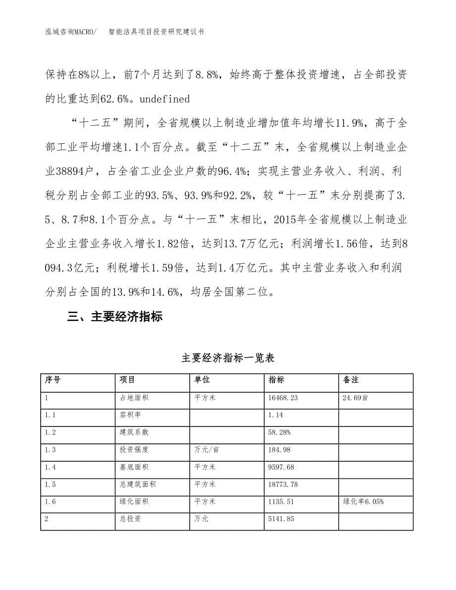 智能洁具项目投资研究建议书.docx_第5页