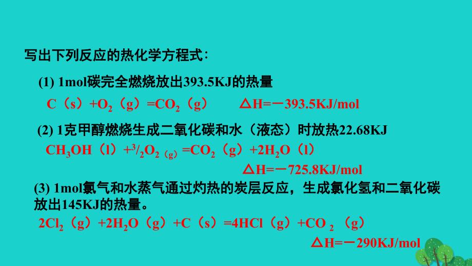 高中化学 专题1 化学反应与能量变化 1.1 化学反应中的热效应（第4课时）能源的充分利用教学课件 苏教版选修4_第2页