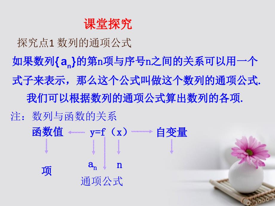 河北省新乐市高中数学 第二章 数列 2.1.2 数列的通项公式与递推公式课件 新人教A版必修5_第4页