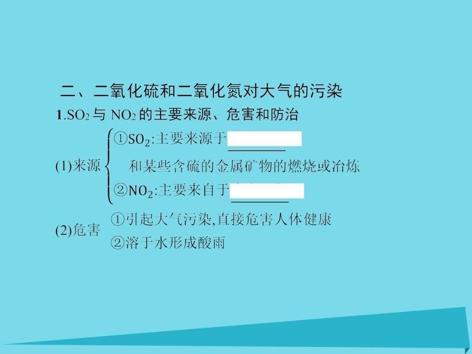 2017-2018学年高中化学 第四章 非金属及其化合物 第三节 硫和氮的氧化物（第2课时）二氧化氮、一氧化氮及酸雨课件 新人教版必修1_第5页