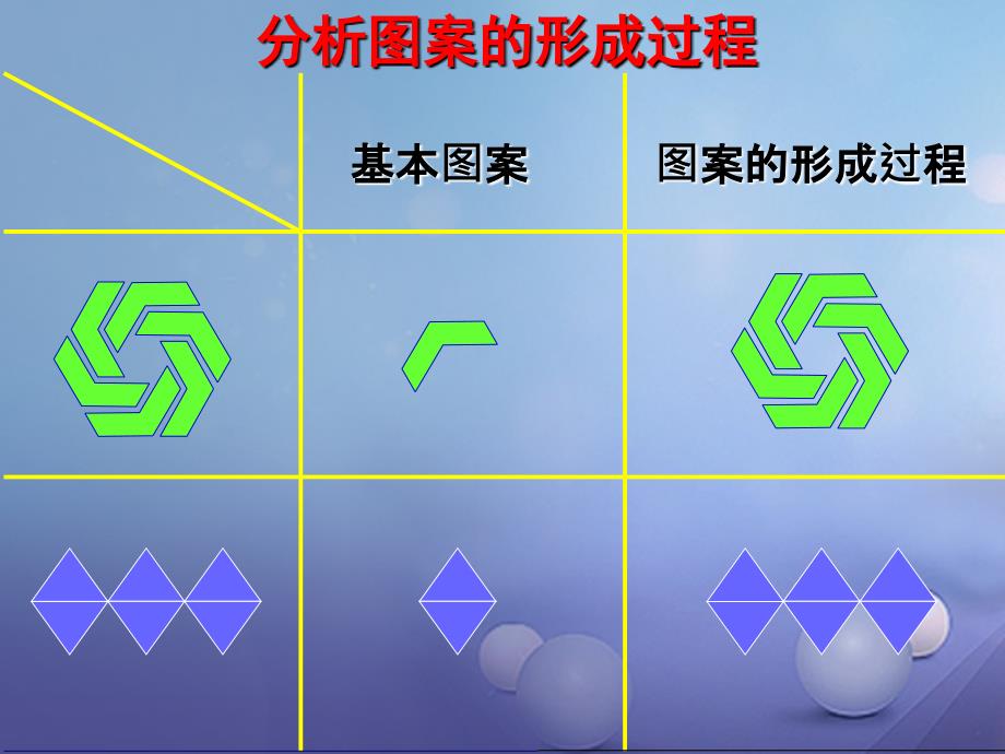 八年级数学下册 3.4 简单的图案设计课件1 （新版）北师大版_第4页