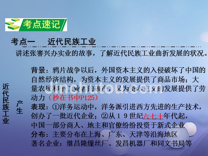 重庆市2017年中考历史试题研究 第一部分 主题研究 模块二 中国近代史 主题六 经济和社会生活、科学技术与思想文化课件_第4页