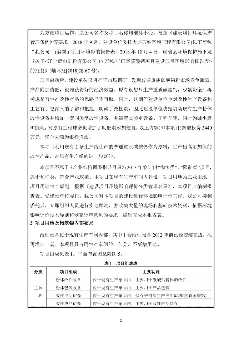 辽宁蓝山矿粉有限公司年产15万吨改性重质碳酸钙技术改造项目建设项目环境影响报告表_第4页