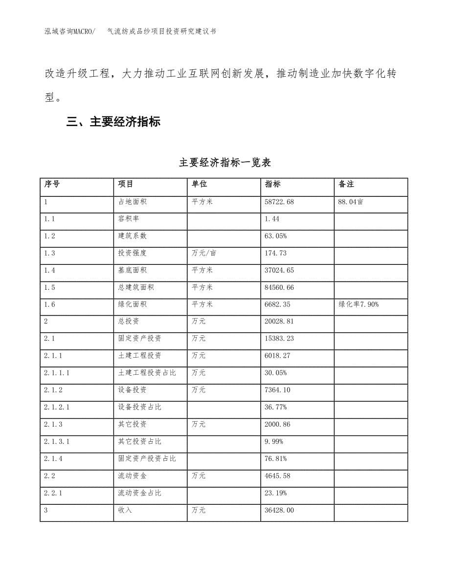 气流纺成品纱项目投资研究建议书.docx_第5页