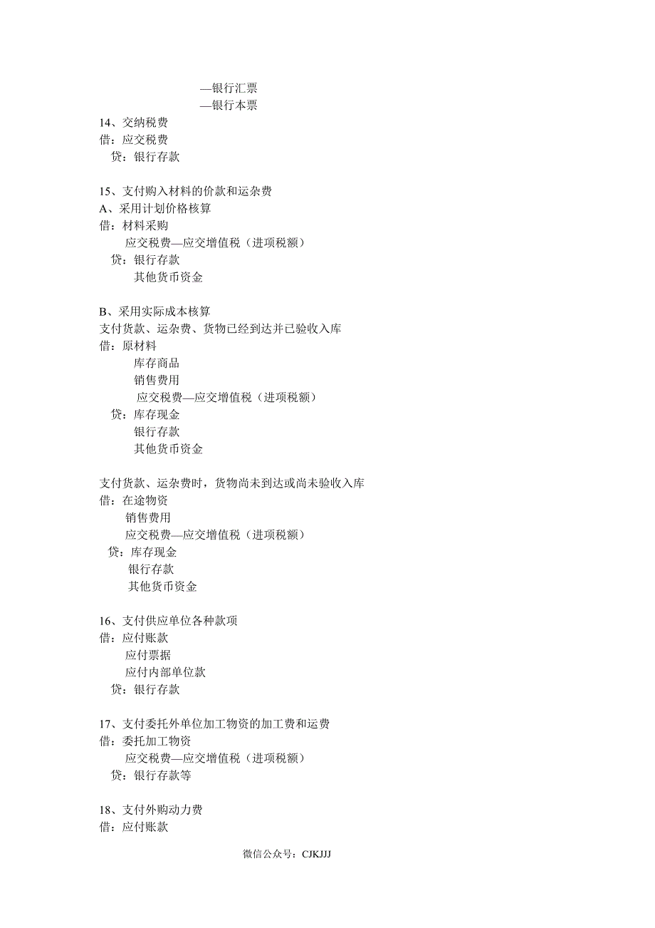 （财务会计）初级会计分录大全_第3页