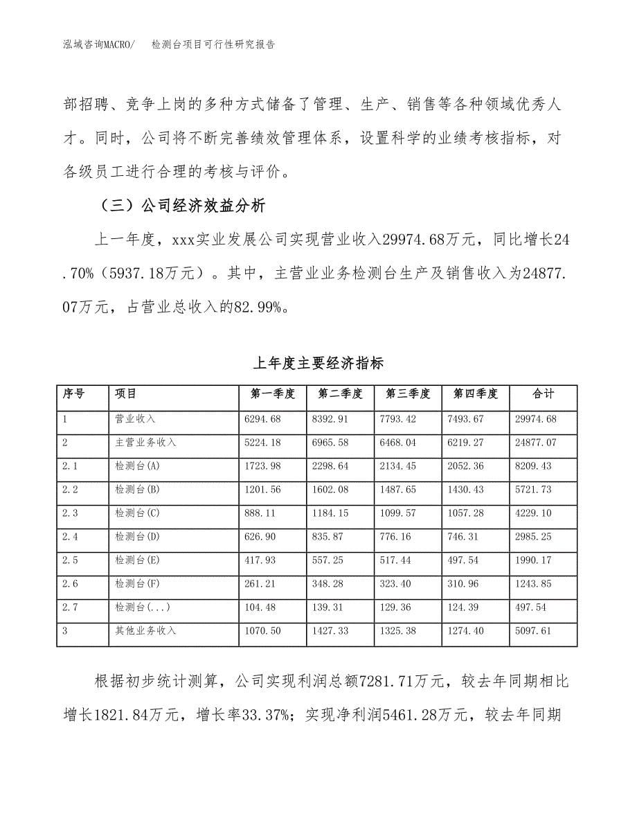 检测台项目可行性研究报告建议书.docx_第5页