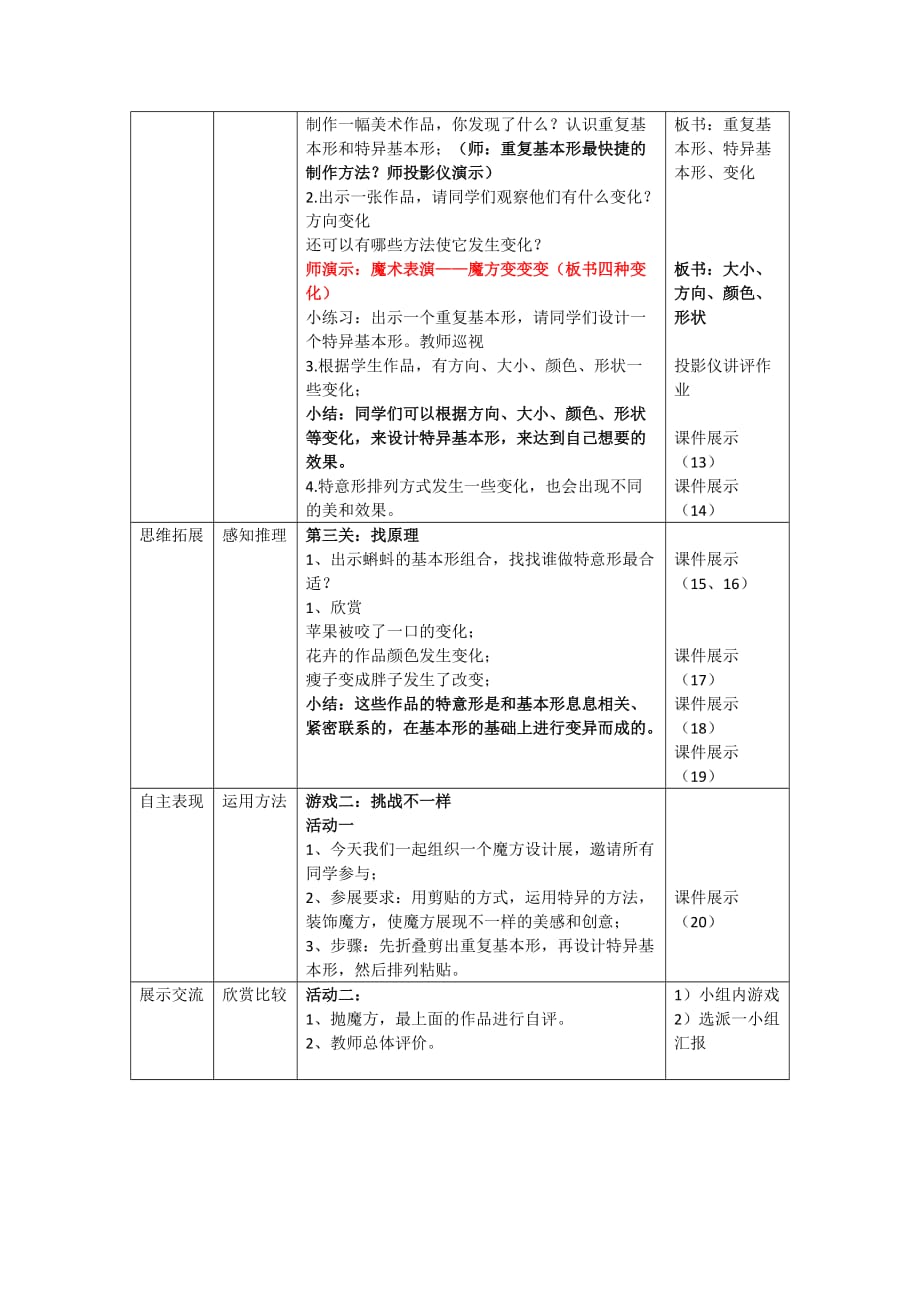 四年级上册美术教案 12一模一样 湘美版 (1)_第2页