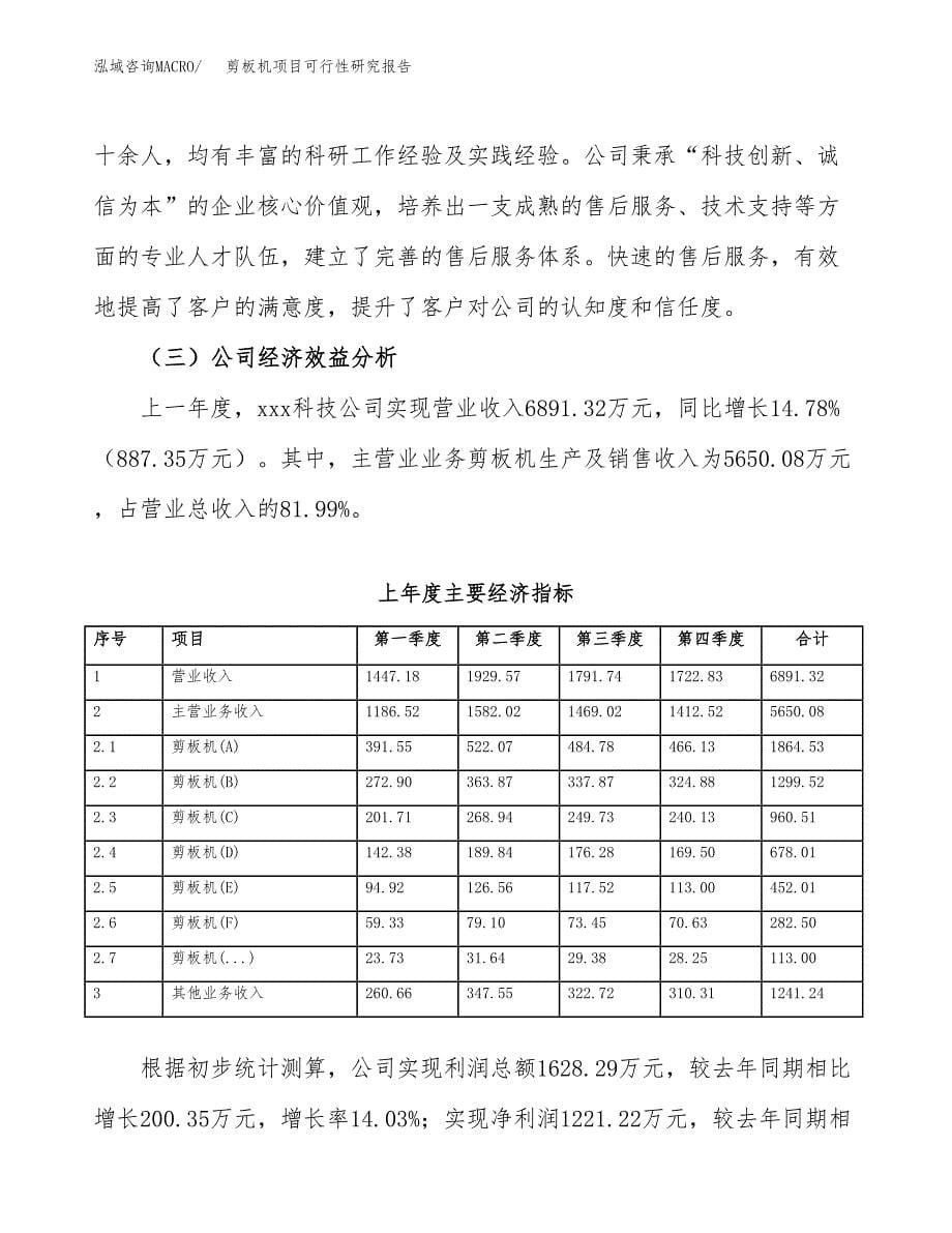 剪板机项目可行性研究报告建议书.docx_第5页