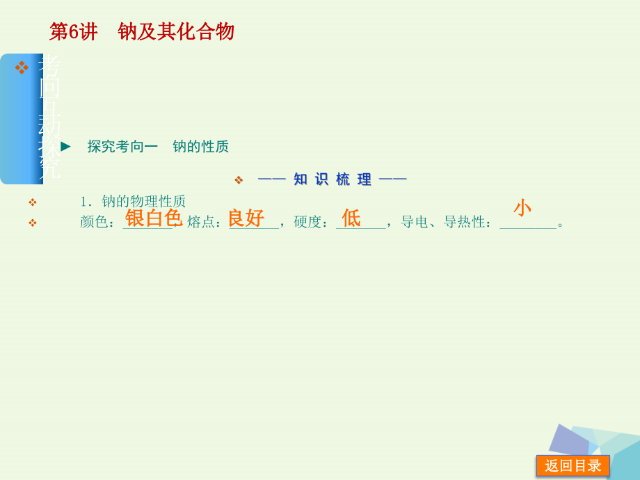 （新课标）高考化学一轮基础查漏补缺 第6讲 钠及其化合物课件_第4页