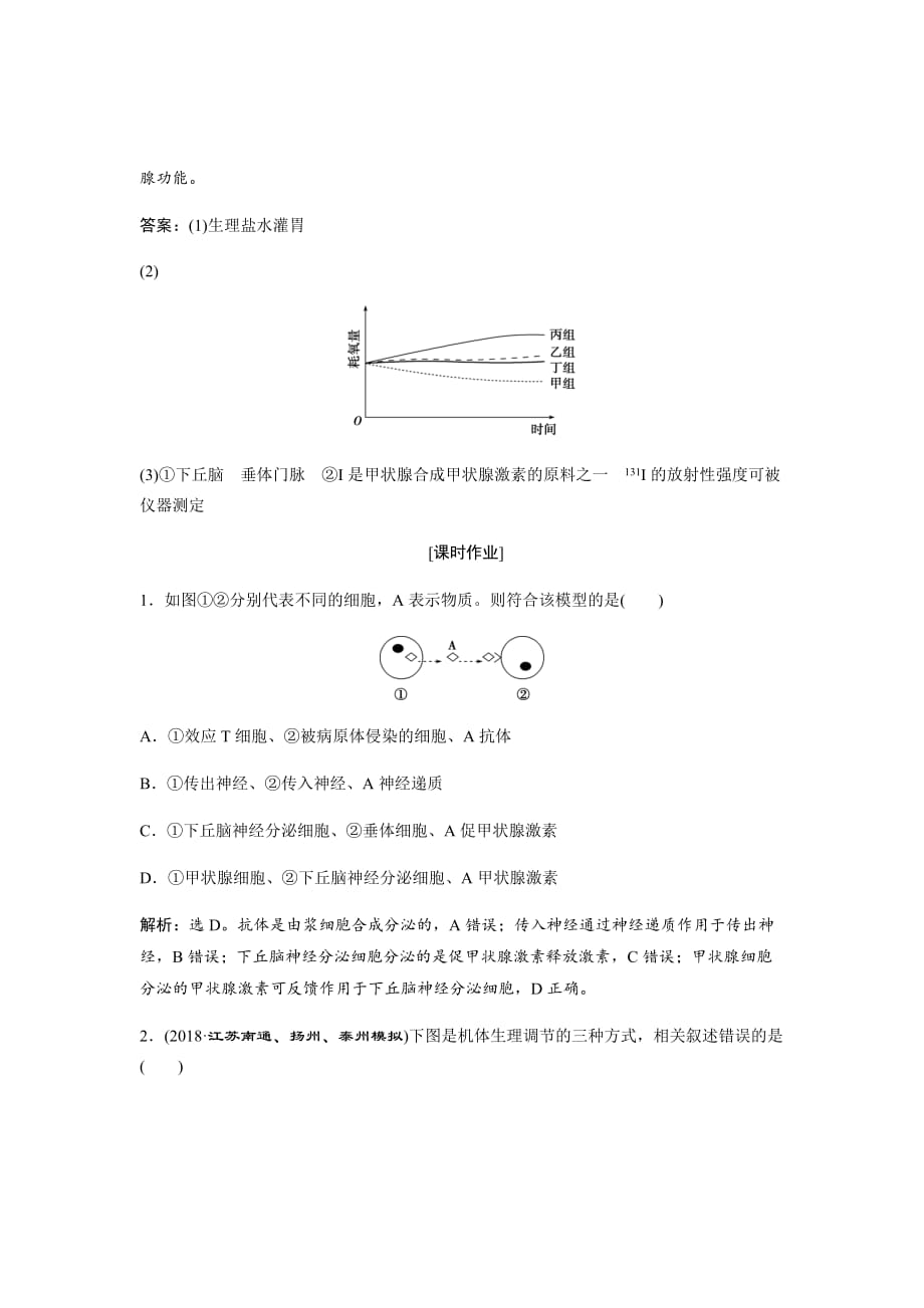 新高考高中生物二轮复习方案练习---加强提升课（六）动物生命活动调节模型及相关实验突破Word版含解析_第4页