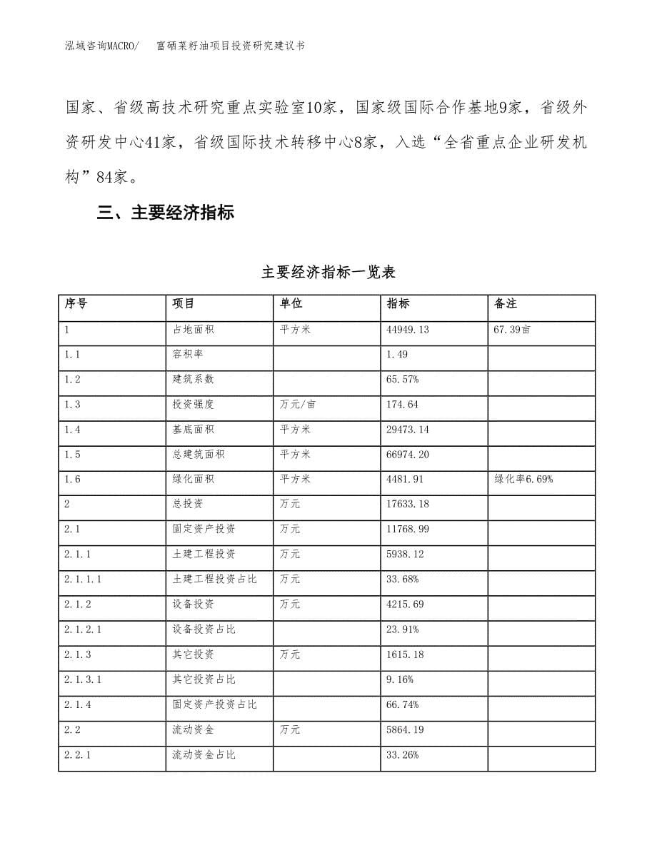 富硒菜籽油项目投资研究建议书.docx_第5页