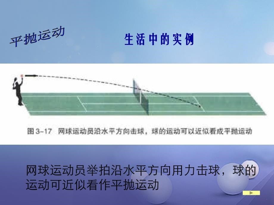 高中物理 6.2 探究平抛运动的特点抛体运动的规律课件 苏教版必修2_第5页