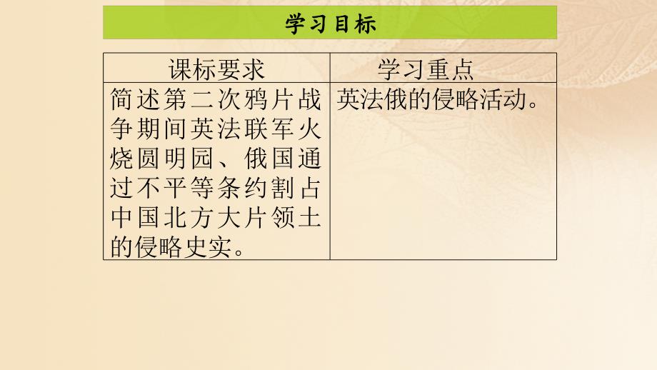 2017八年级历史上册 第1单元 两次鸦片战争时期（19世纪中期）第3课 第二次鸦片战争课件1 中图版_第2页