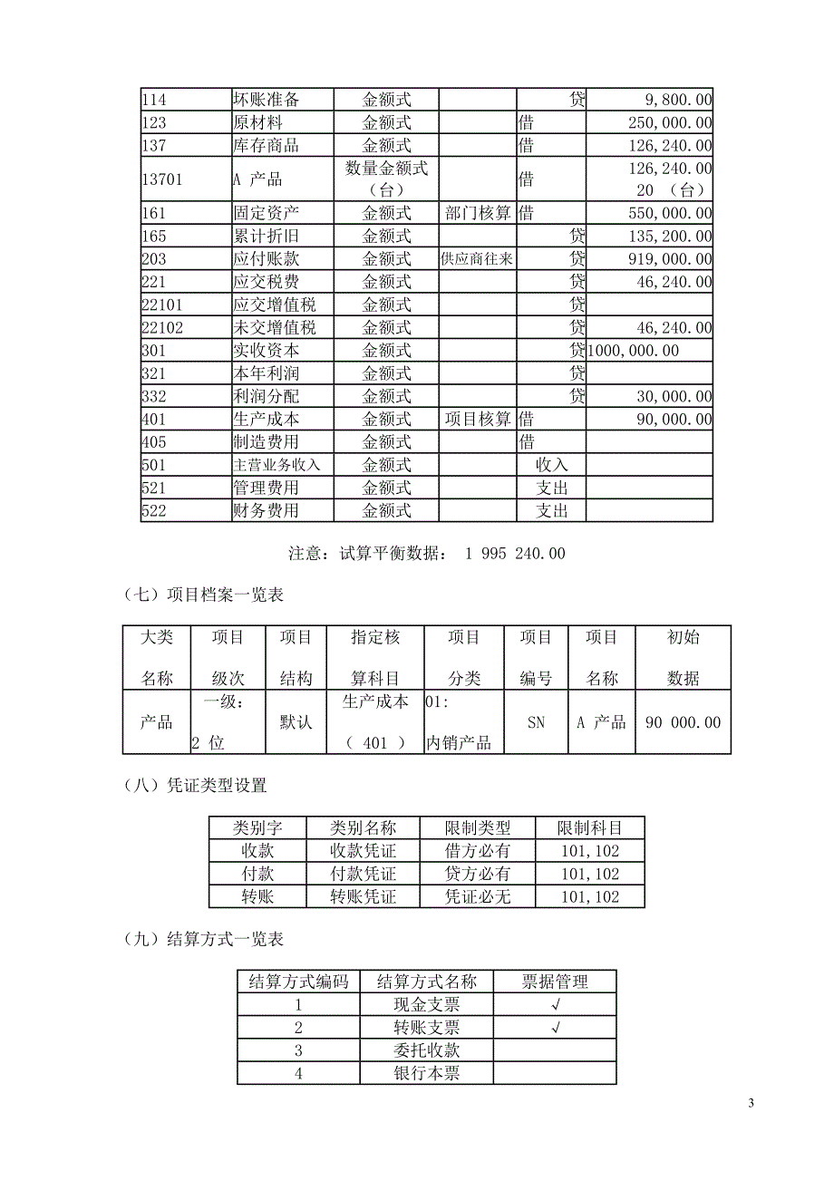 （财务会计）用友会计软件测试题_第3页