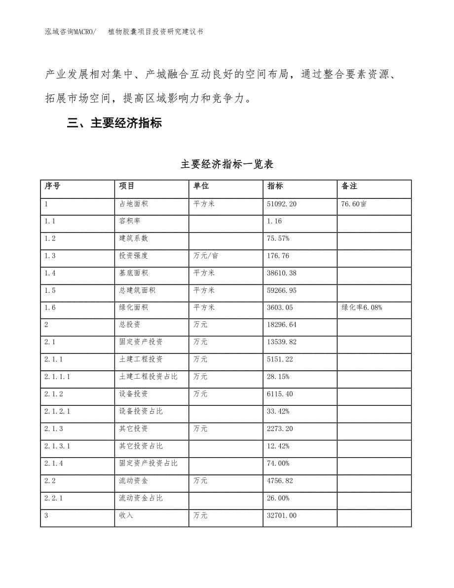 植物胶囊项目投资研究建议书.docx_第5页