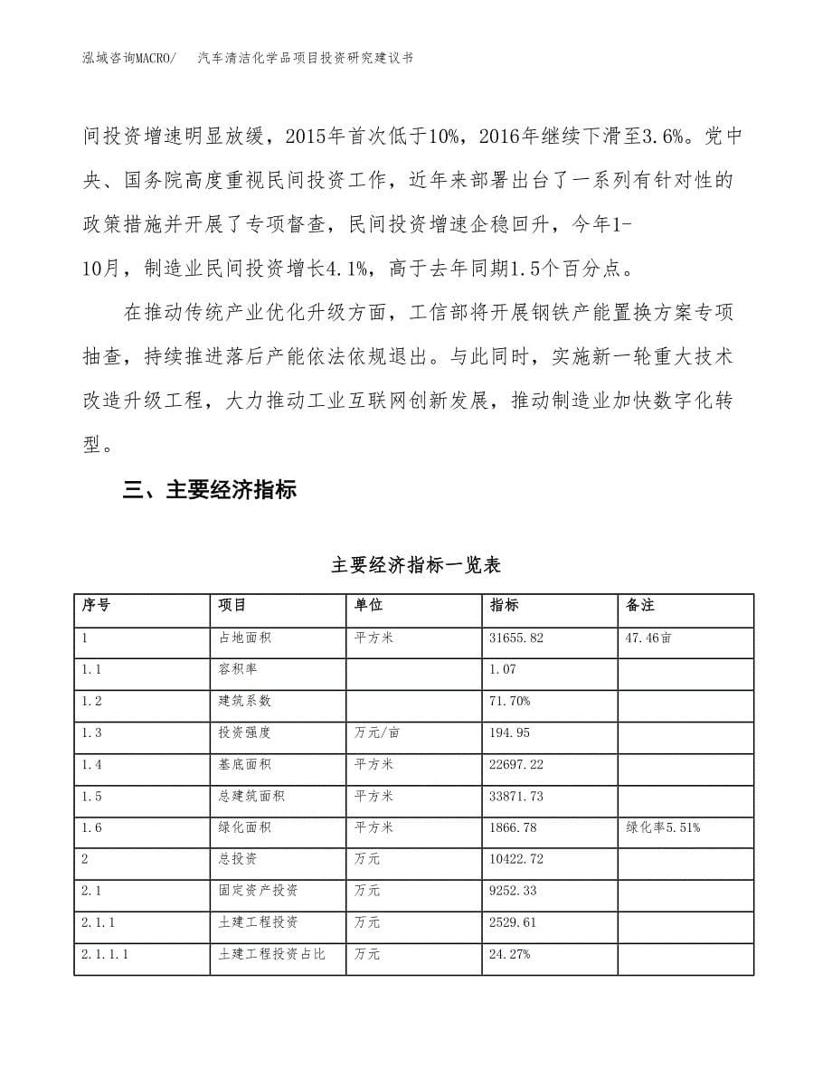 汽车清洁化学品项目投资研究建议书.docx_第5页