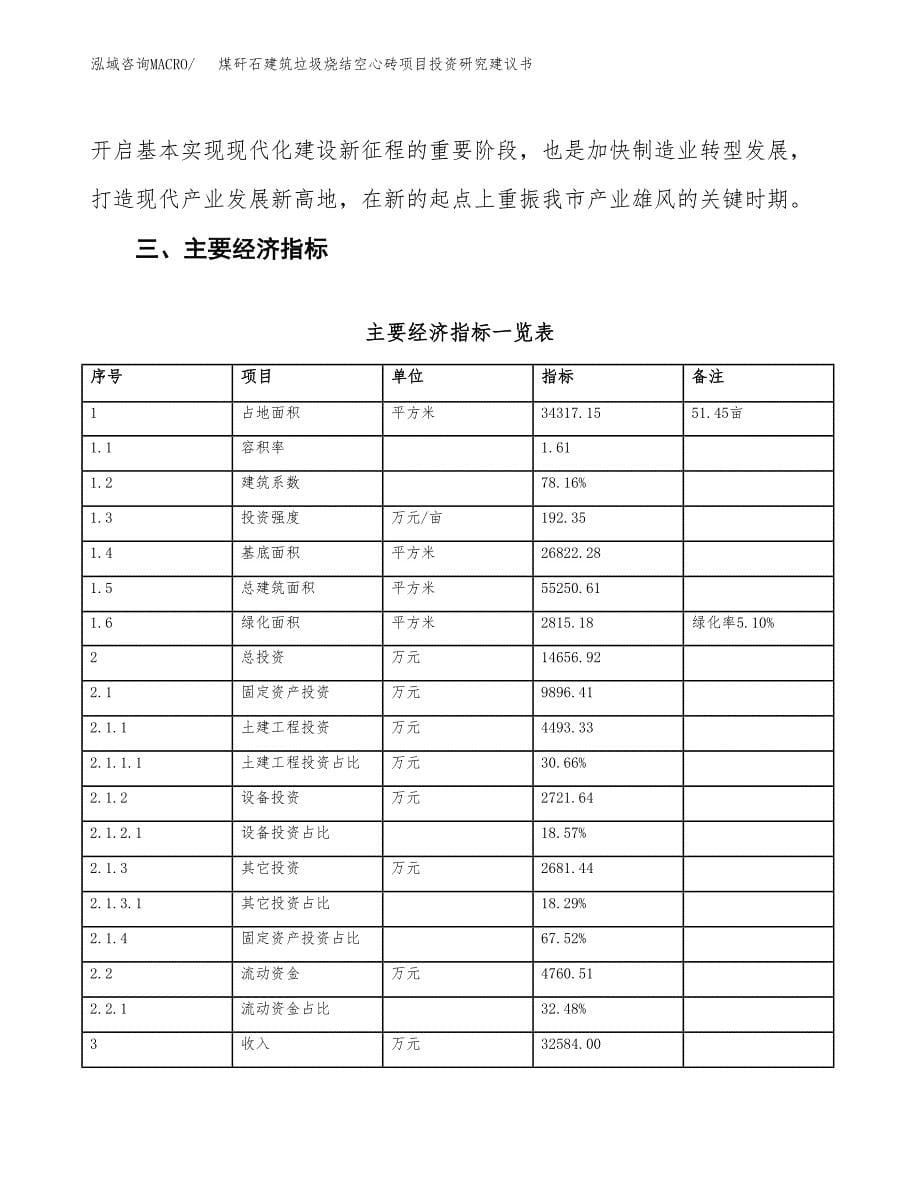 煤矸石建筑垃圾烧结空心砖项目投资研究建议书.docx_第5页