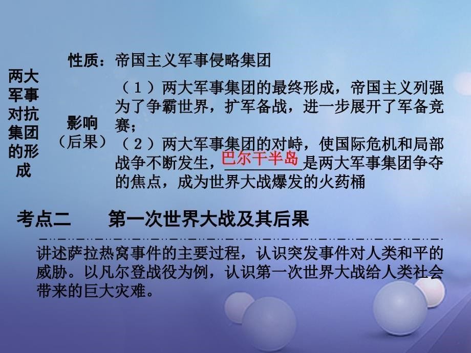 重庆市2017年中考历史试题研究 第一部分 主题研究 模块五 世界近代史 主题五 第一次世界大战课件_第5页