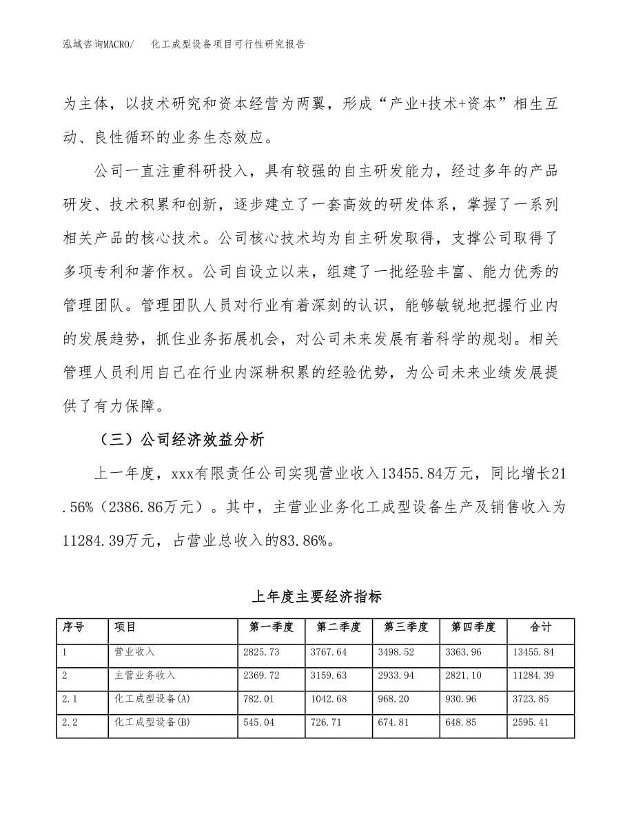 化工成型设备项目可行性研究报告建议书.docx_第5页