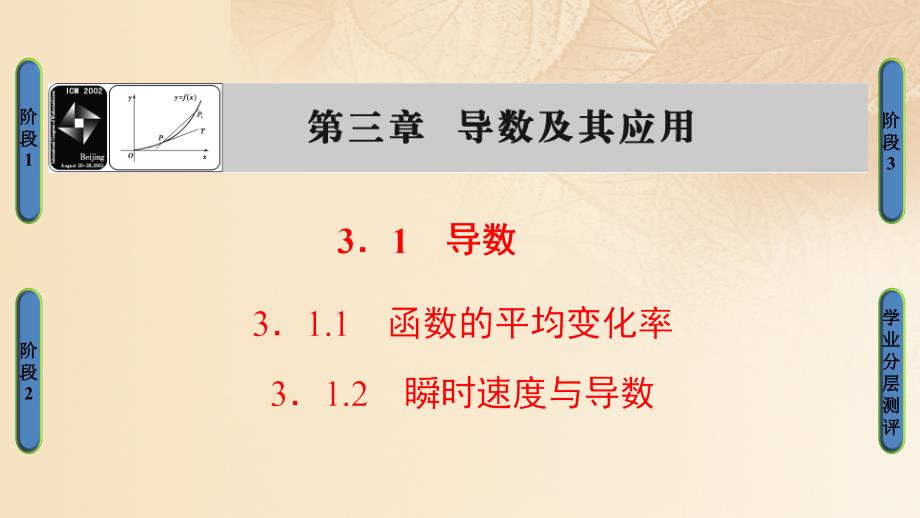 高中数学 第三章 导数及其应用 3.1.1 函数的平均变化率 3.1.2 瞬时速度与导数课件 新人教B版选修1-1_第1页