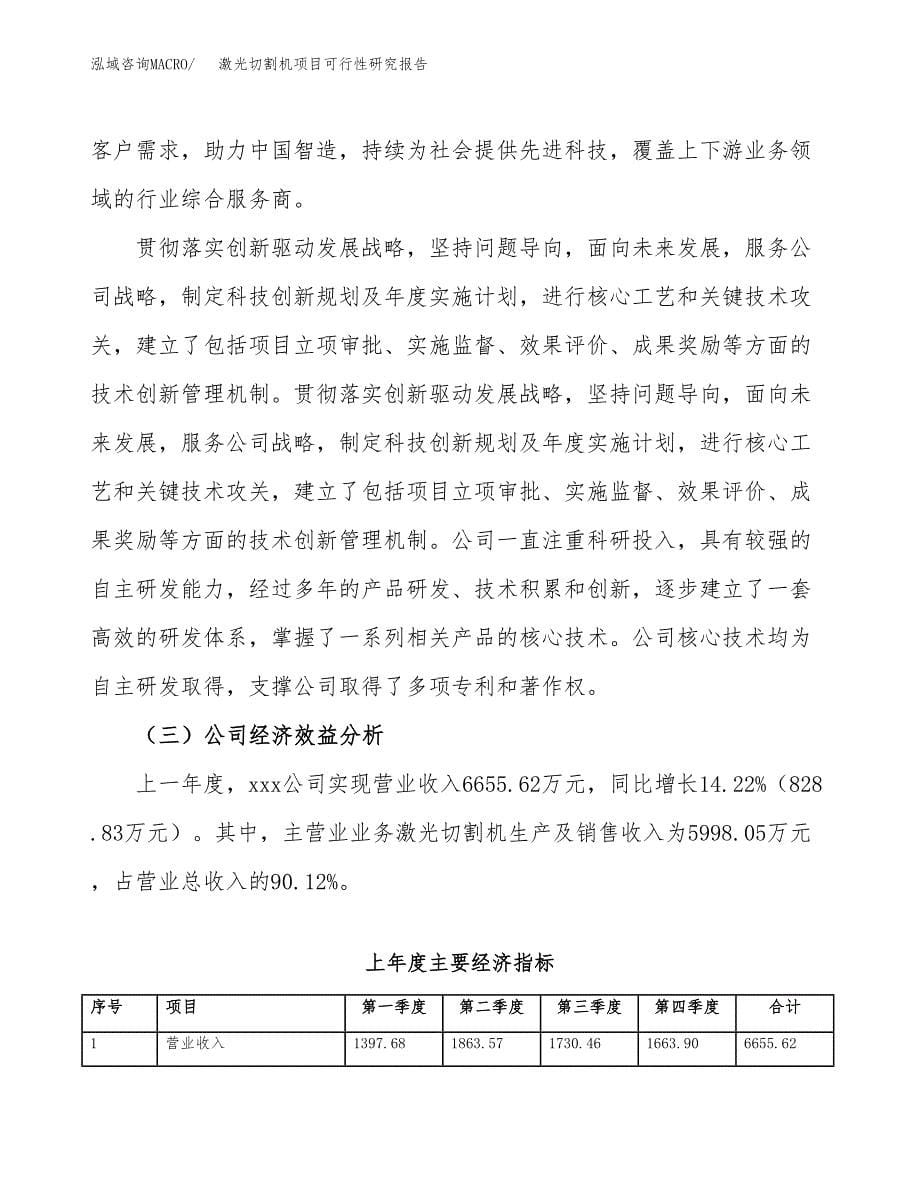 激光切割机项目可行性研究报告建议书.docx_第5页