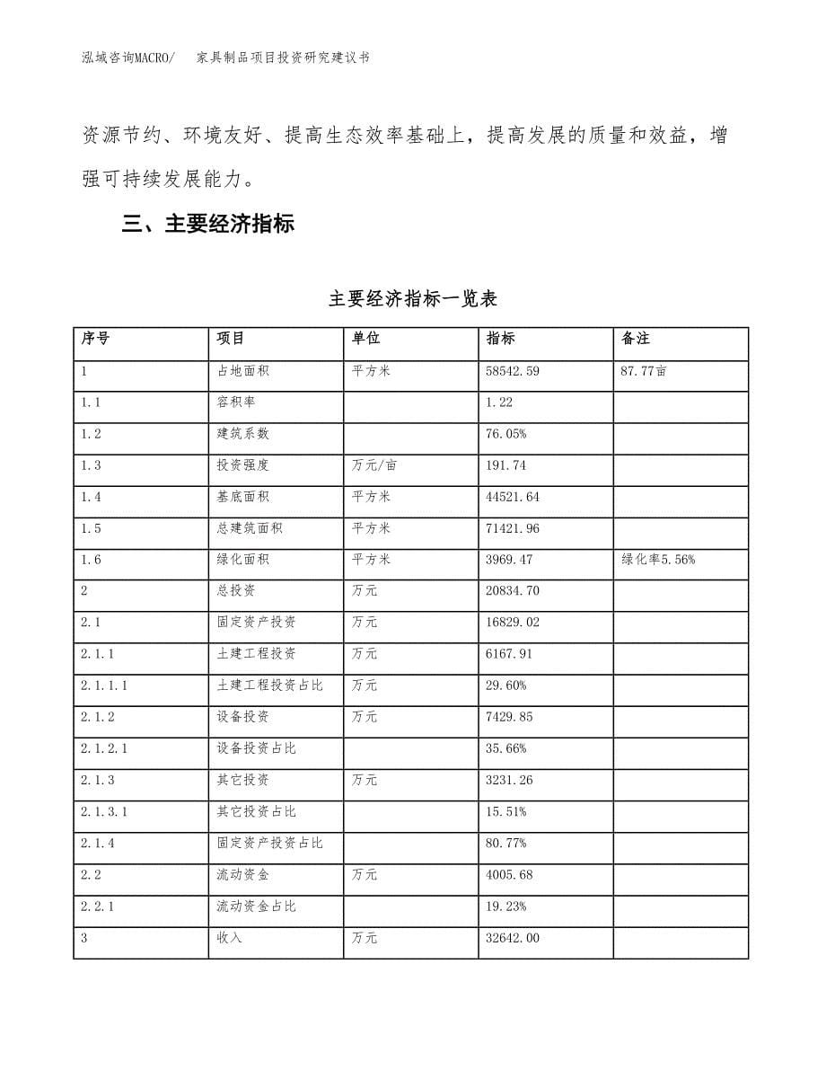 家具制品项目投资研究建议书.docx_第5页