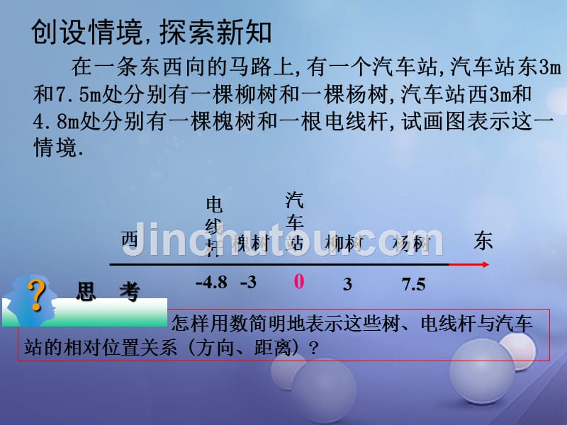 山东省青岛市城阳区七年级数学上册 2.2 数轴课件 （新版）北师大版_第3页