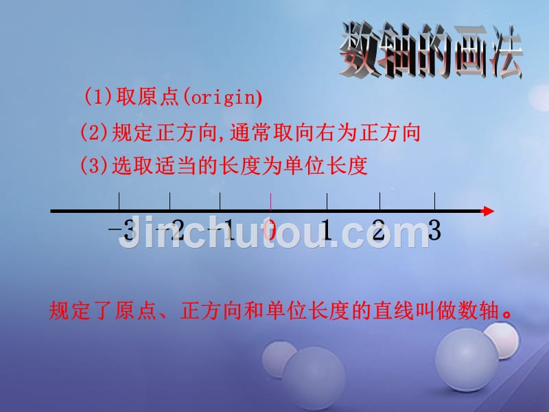 山东省青岛市城阳区七年级数学上册 2.2 数轴课件 （新版）北师大版_第5页